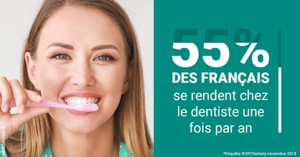 https://dr-mouffok-calle-hourida.chirurgiens-dentistes.fr/55 % des Français 2