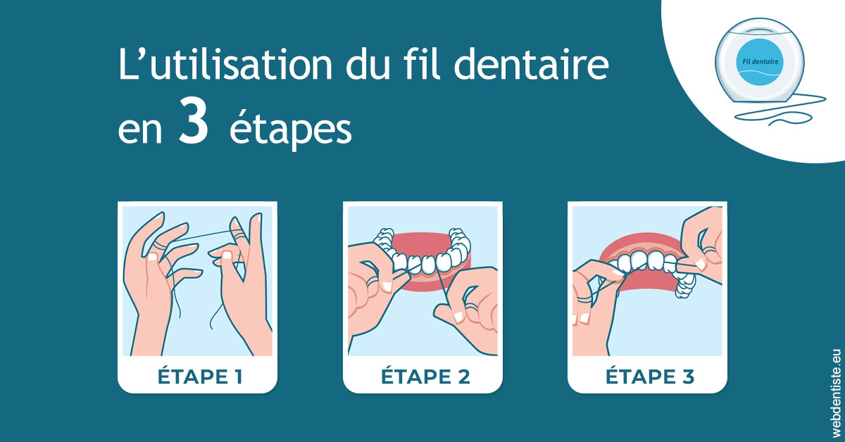 https://dr-mouffok-calle-hourida.chirurgiens-dentistes.fr/Fil dentaire 1