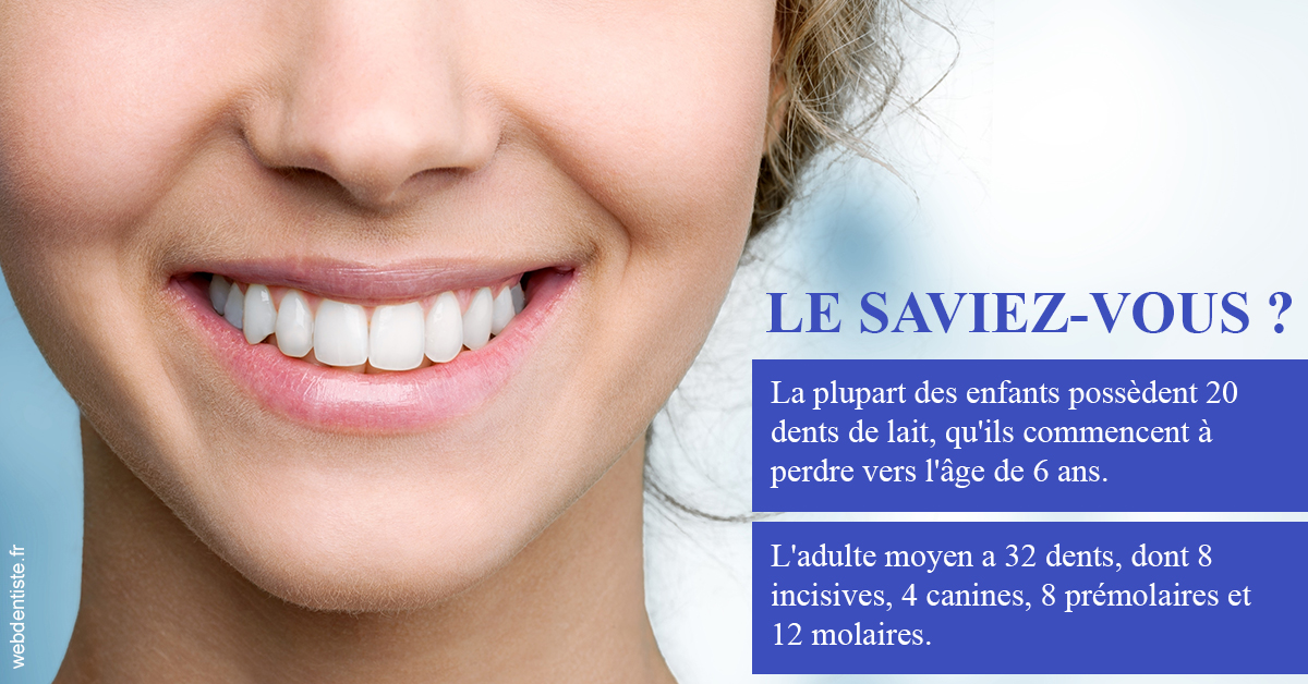 https://dr-mouffok-calle-hourida.chirurgiens-dentistes.fr/Dents de lait 1